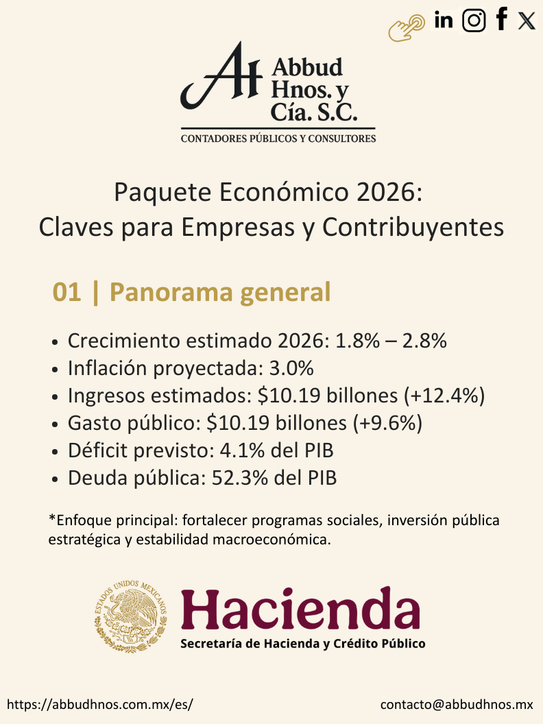 Paquete Económico 2026: claves para Empresas y Contribuyentes ...
